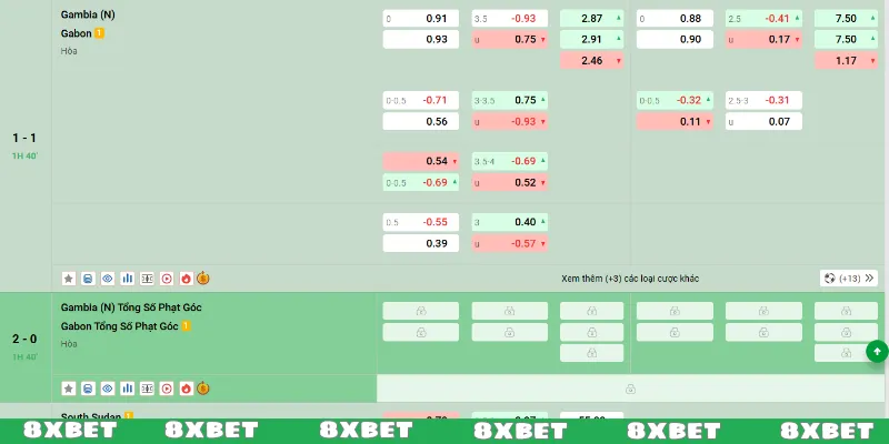 Quy trình đặt cược thể thao không hề khó khăn